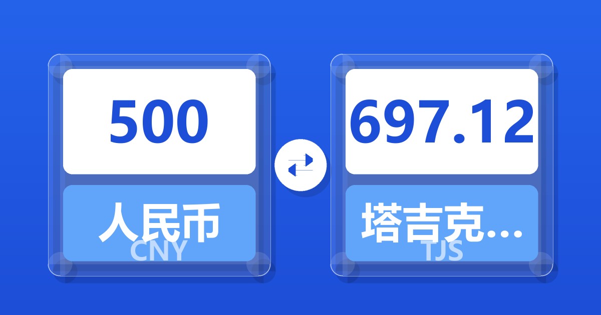 500人民币兑塔吉克斯坦索莫尼