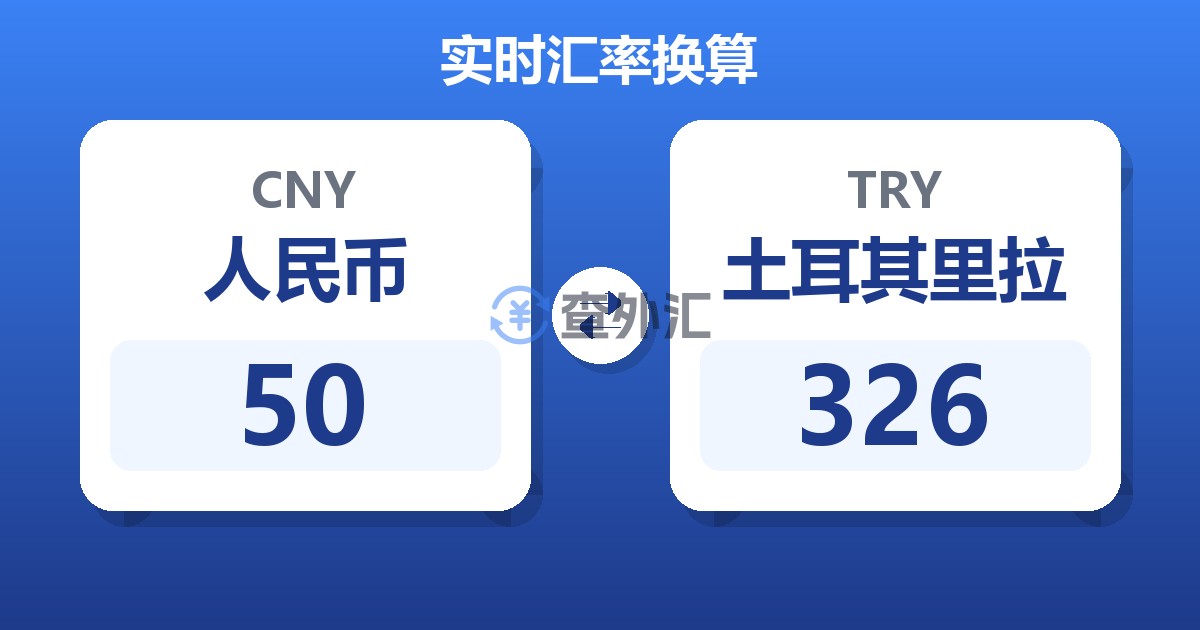 50人民币兑土耳其里拉