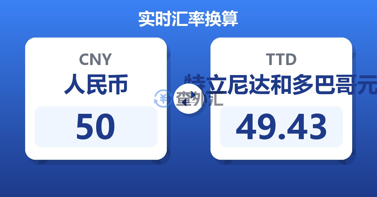 50人民币兑特立尼达和多巴哥元
