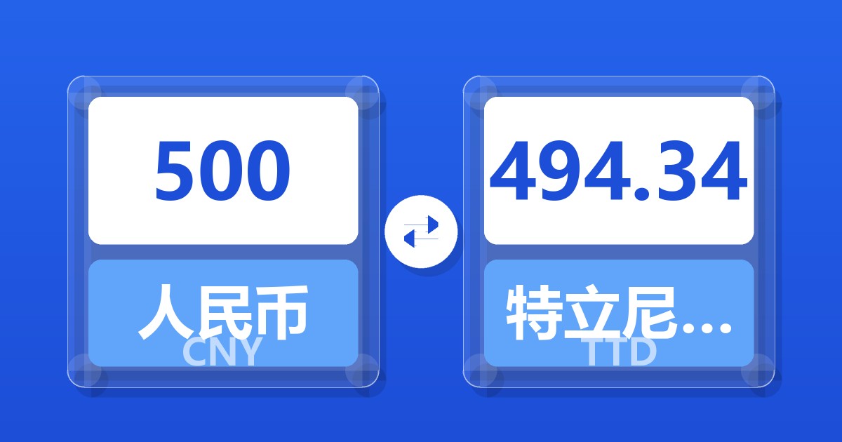 500人民币兑特立尼达和多巴哥元