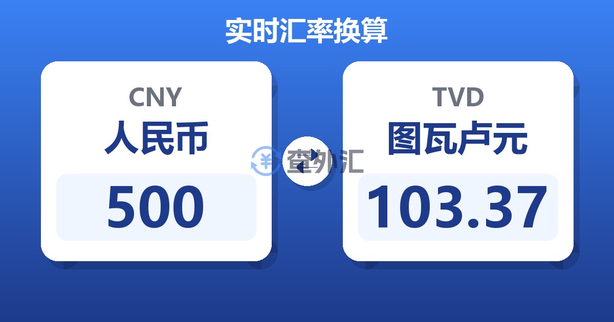 500人民币兑图瓦卢元