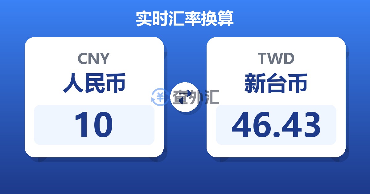 10人民币兑新台币