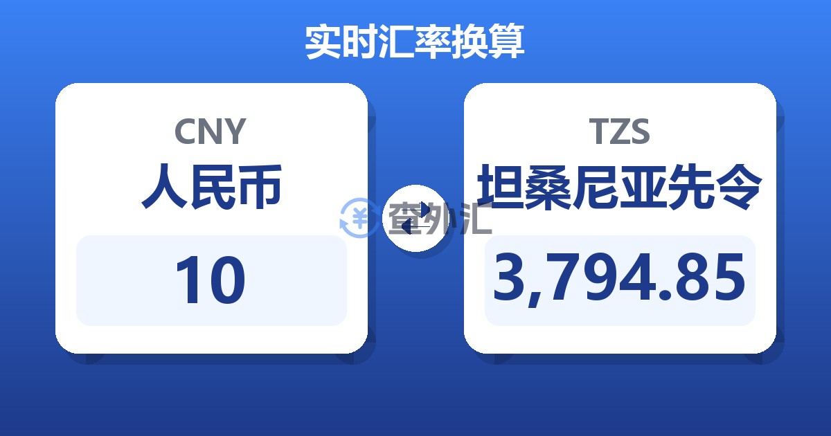 10人民币兑坦桑尼亚先令