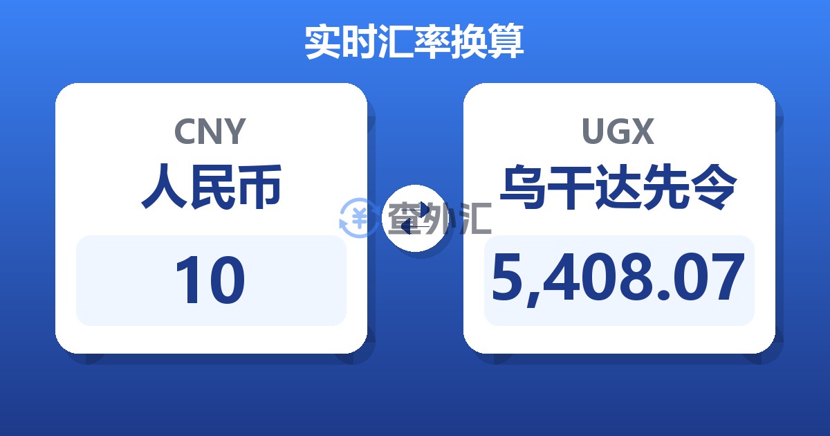 10人民币兑乌干达先令