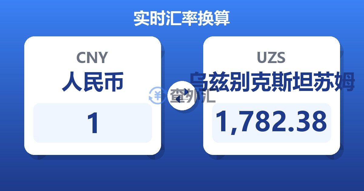 1人民币兑乌兹别克斯坦苏姆