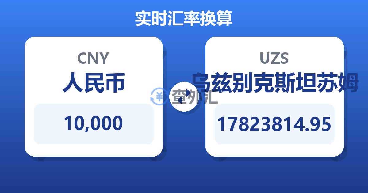 10,000人民币兑乌兹别克斯坦苏姆