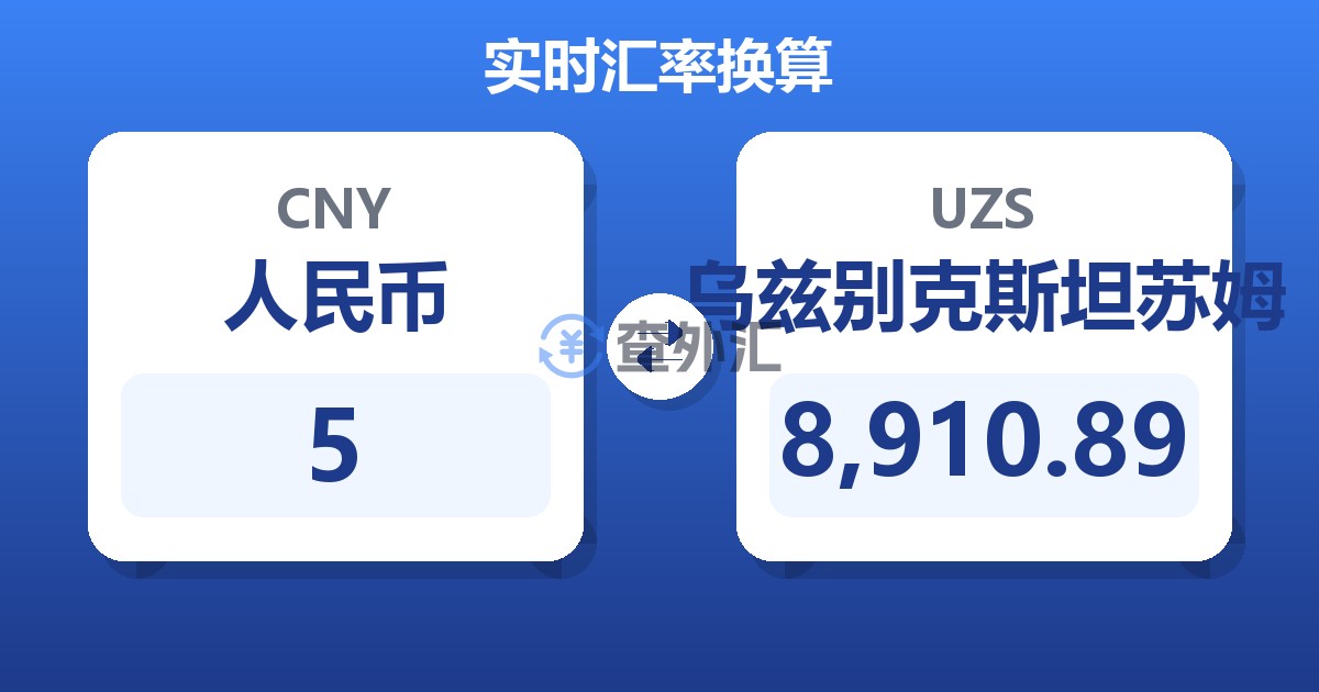 5人民币兑乌兹别克斯坦苏姆