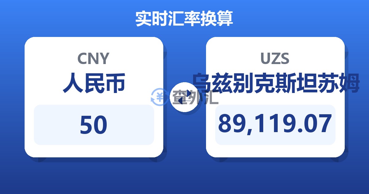 50人民币兑乌兹别克斯坦苏姆