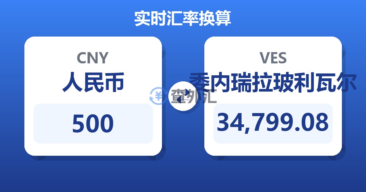 500人民币兑委内瑞拉玻利瓦尔