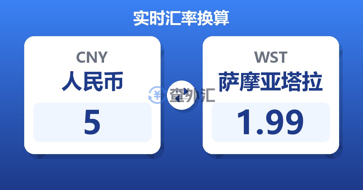 5人民币兑萨摩亚塔拉