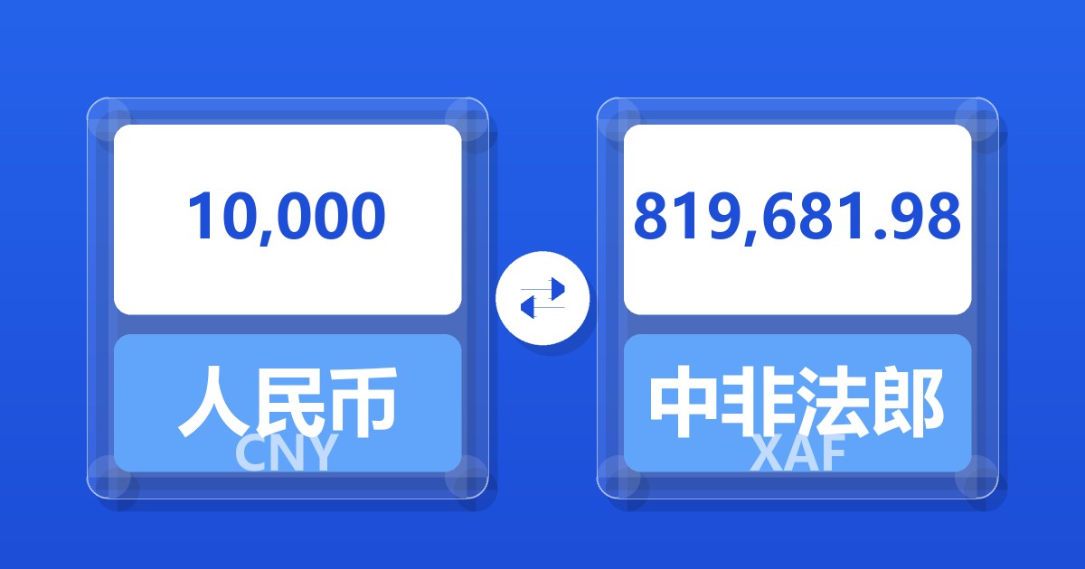 10,000人民币兑中非法郎