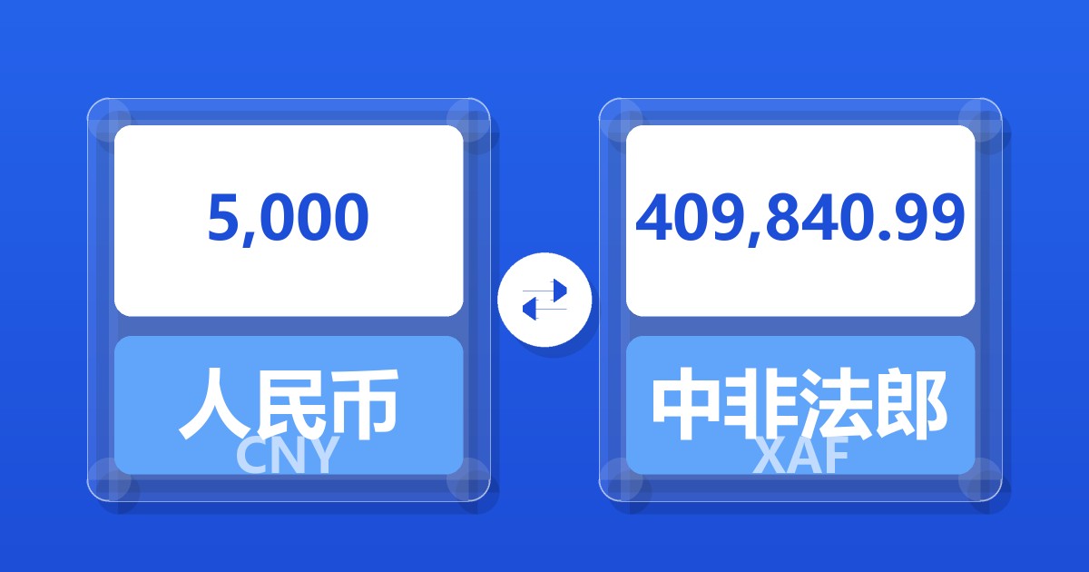 5,000人民币兑中非法郎