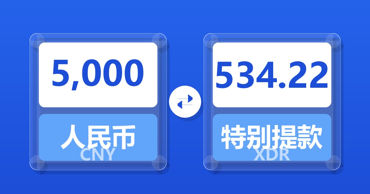 5,000人民币兑特别提款权