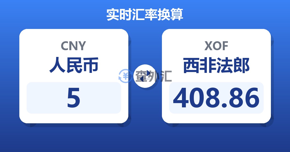 5人民币兑西非法郎