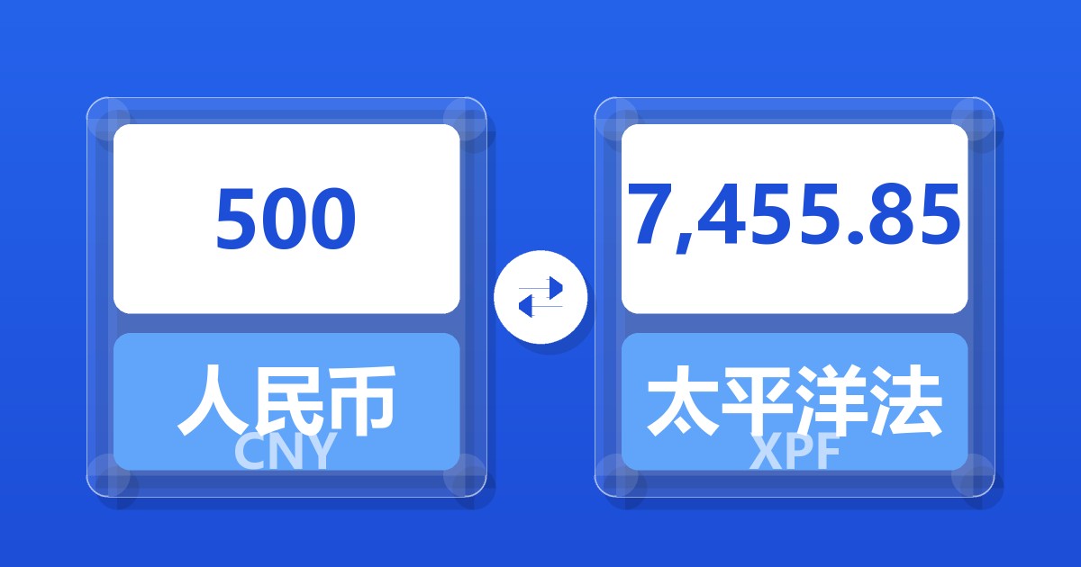 500人民币兑太平洋法郎