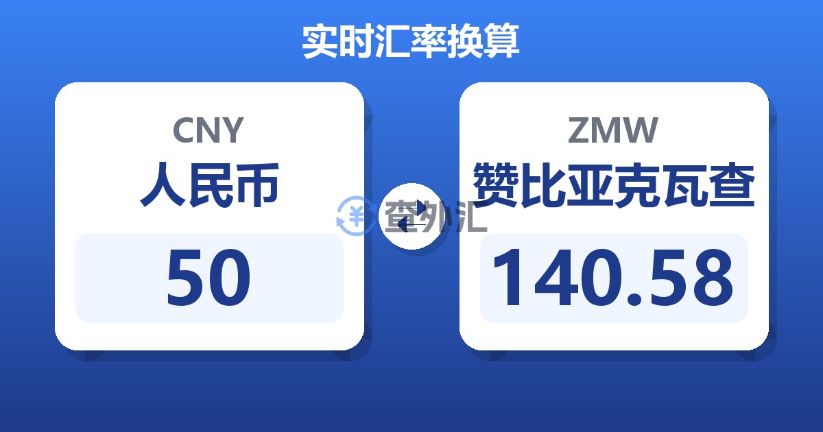 50人民币兑赞比亚克瓦查