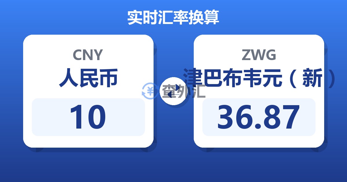 10人民币兑津巴布韦元（新）