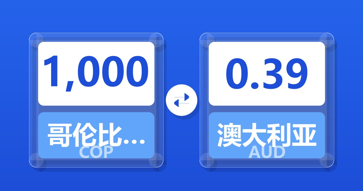 1,000哥伦比亚比索兑澳大利亚元