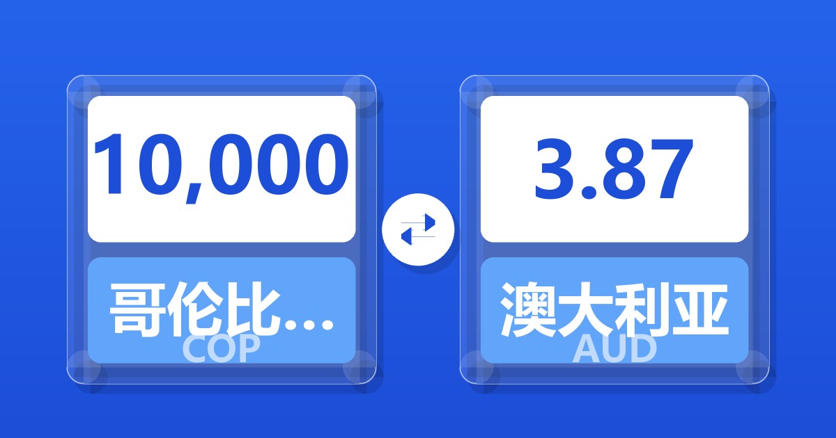 10,000哥伦比亚比索兑澳大利亚元