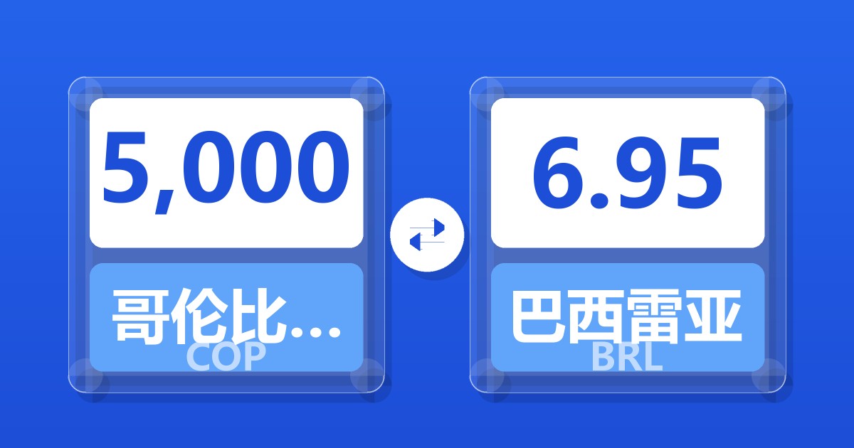 5,000哥伦比亚比索兑巴西雷亚尔