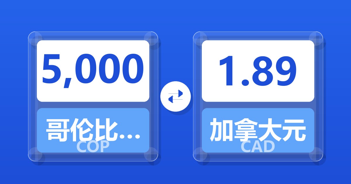 5,000哥伦比亚比索兑加拿大元