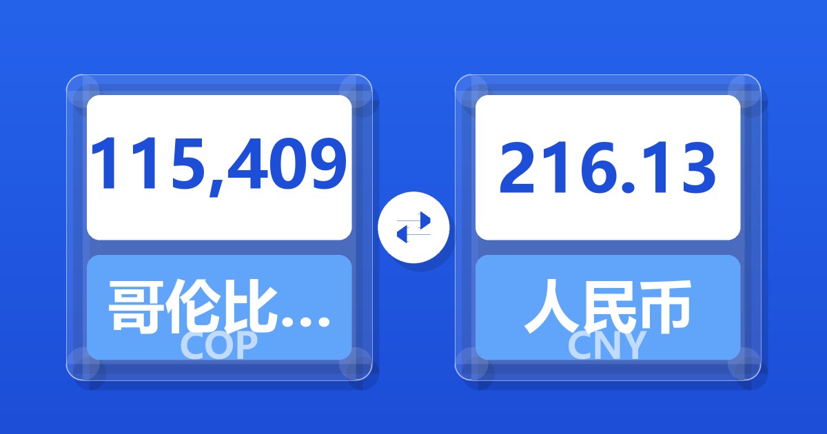 115,409哥伦比亚比索兑人民币