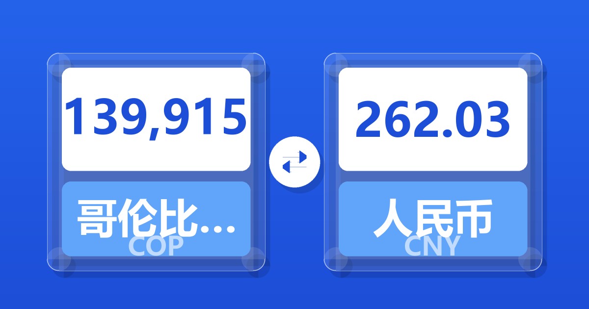 139,915哥伦比亚比索兑人民币
