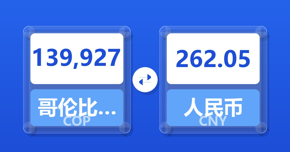 139,927哥伦比亚比索兑人民币