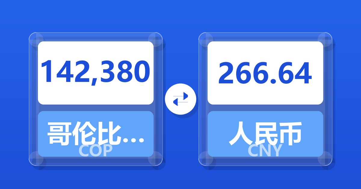 142,380哥伦比亚比索兑人民币