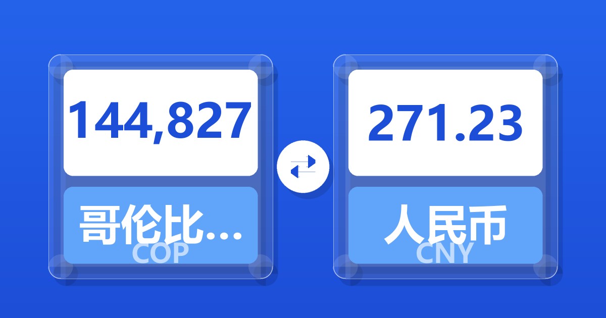 144,827哥伦比亚比索兑人民币