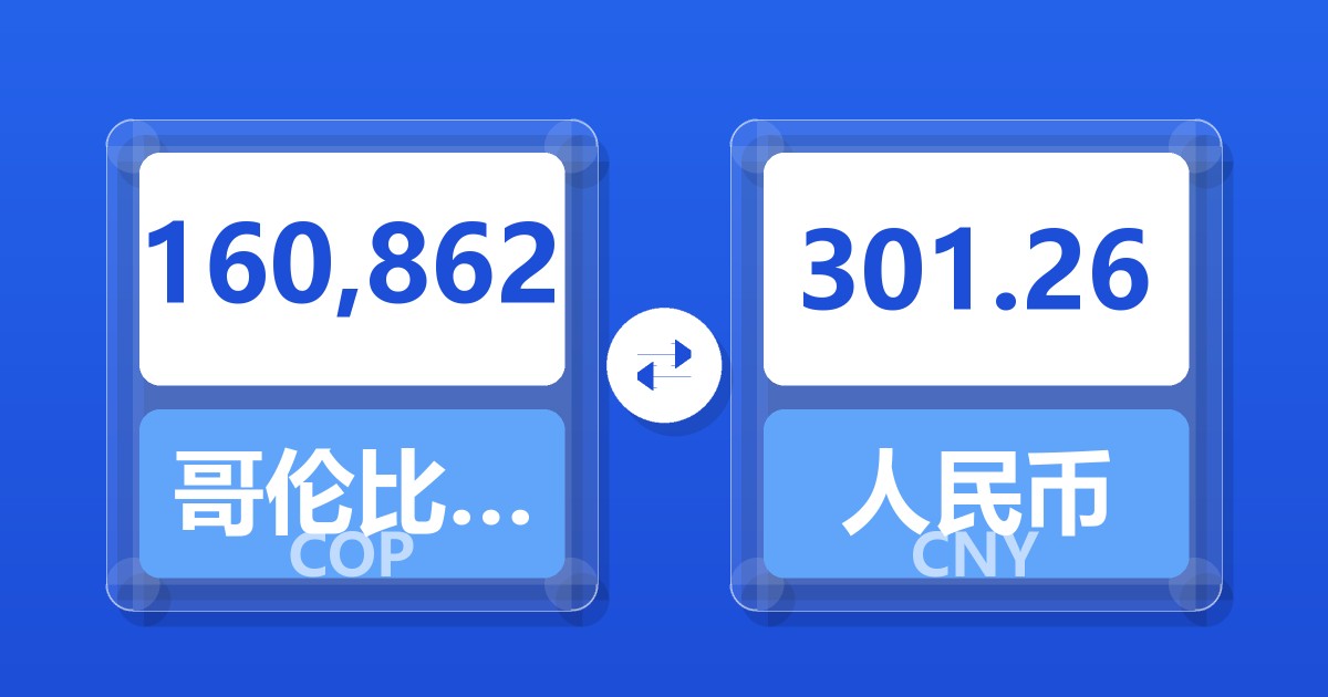 160,862哥伦比亚比索兑人民币