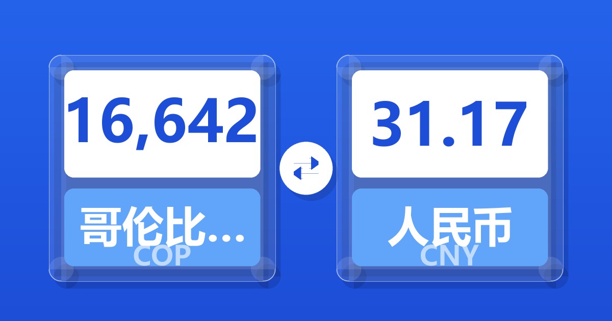 16,642哥伦比亚比索兑人民币
