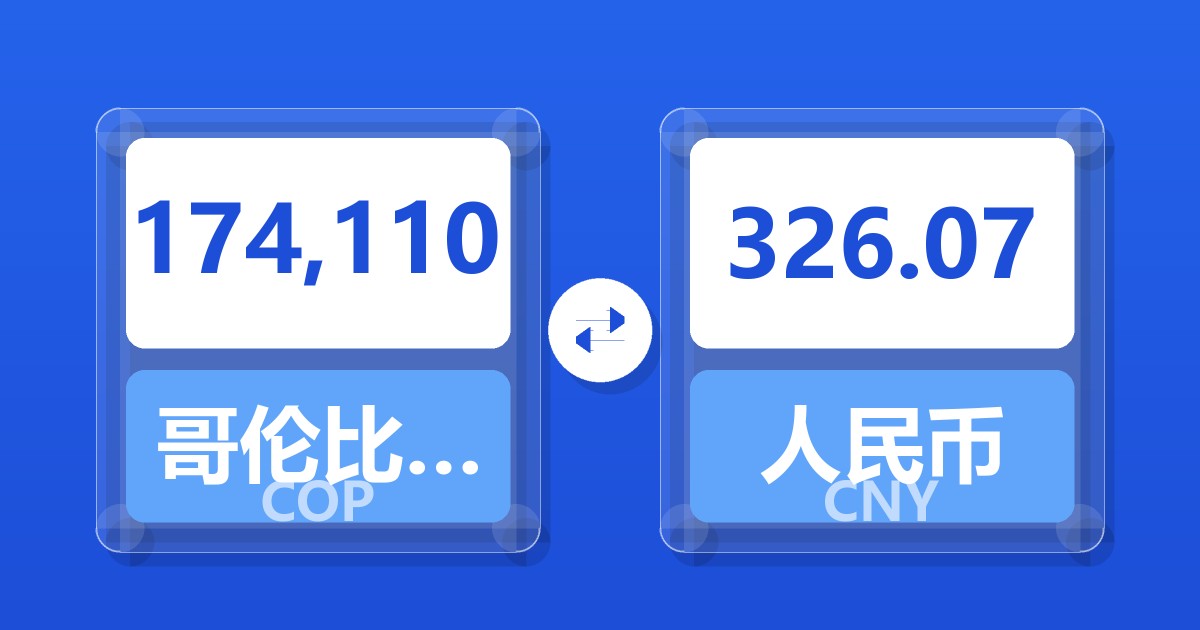 174,110哥伦比亚比索兑人民币