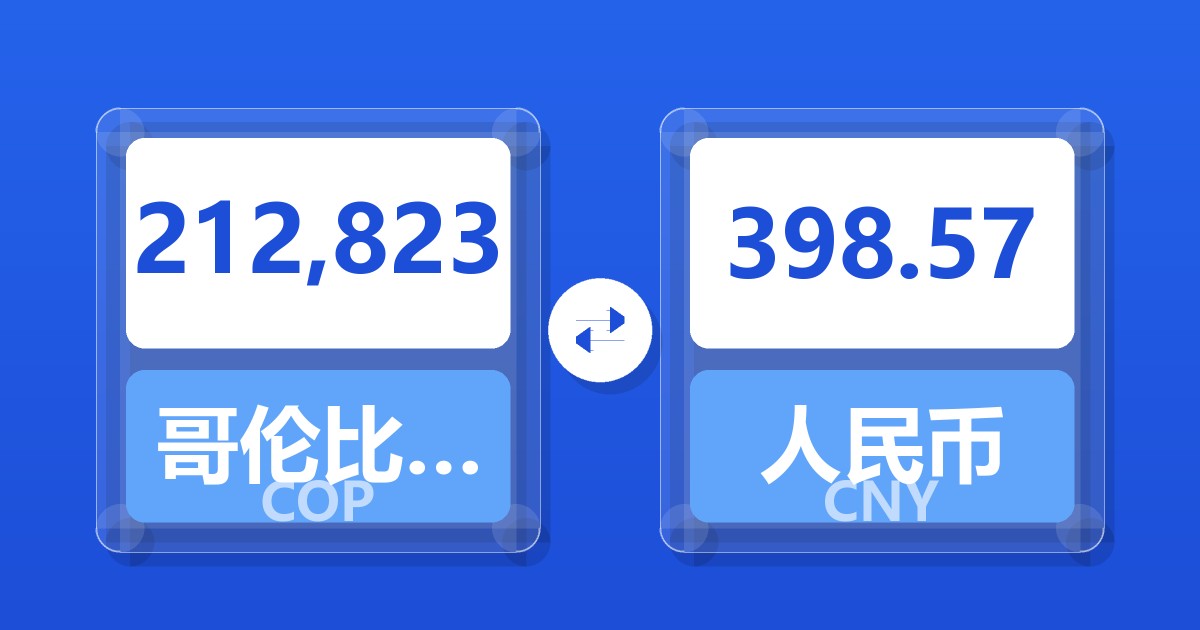 212,823哥伦比亚比索兑人民币
