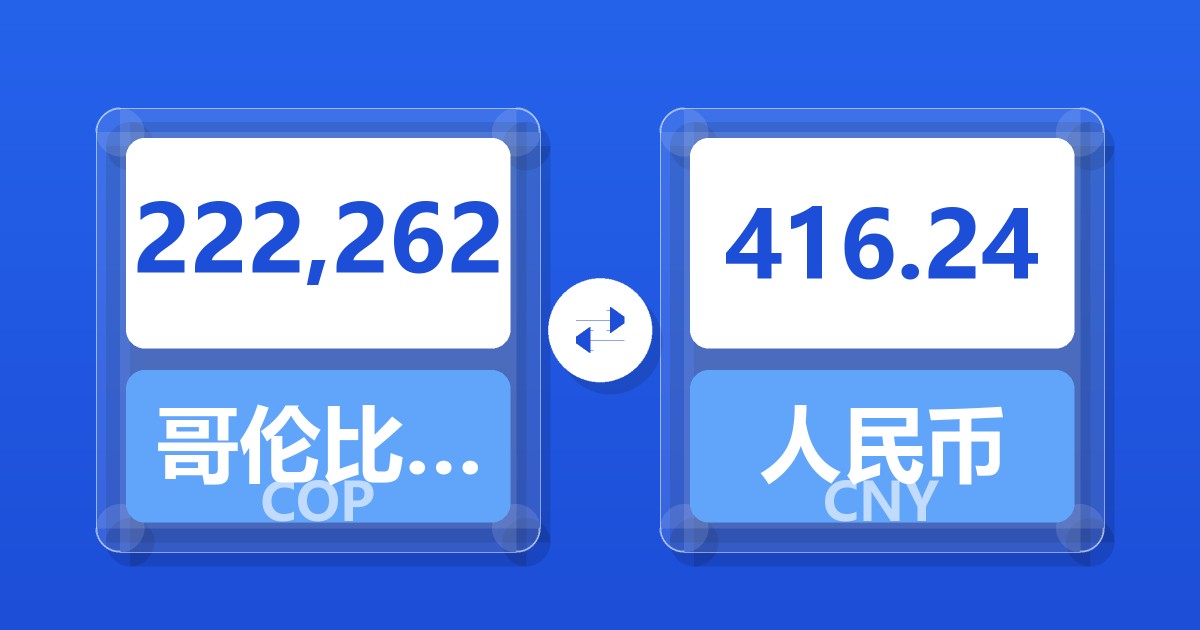 222,262哥伦比亚比索兑人民币