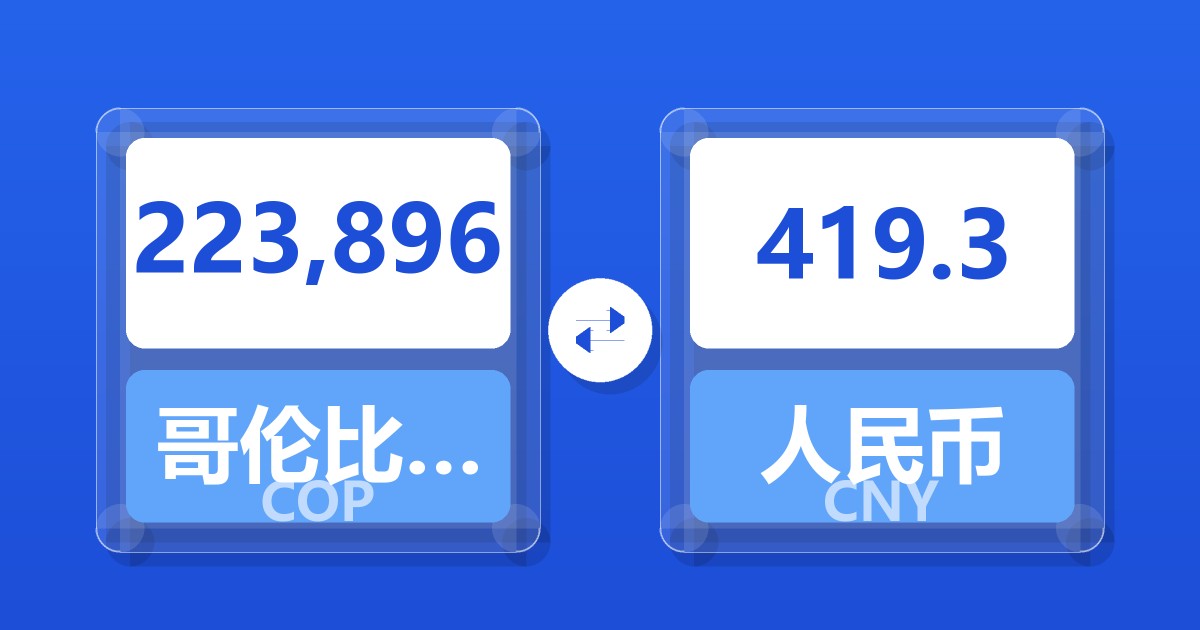 223,896哥伦比亚比索兑人民币