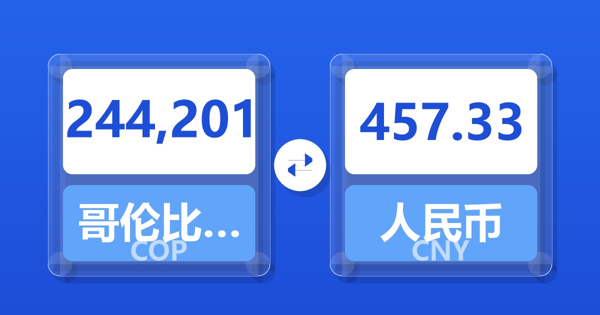 244,201哥伦比亚比索兑人民币