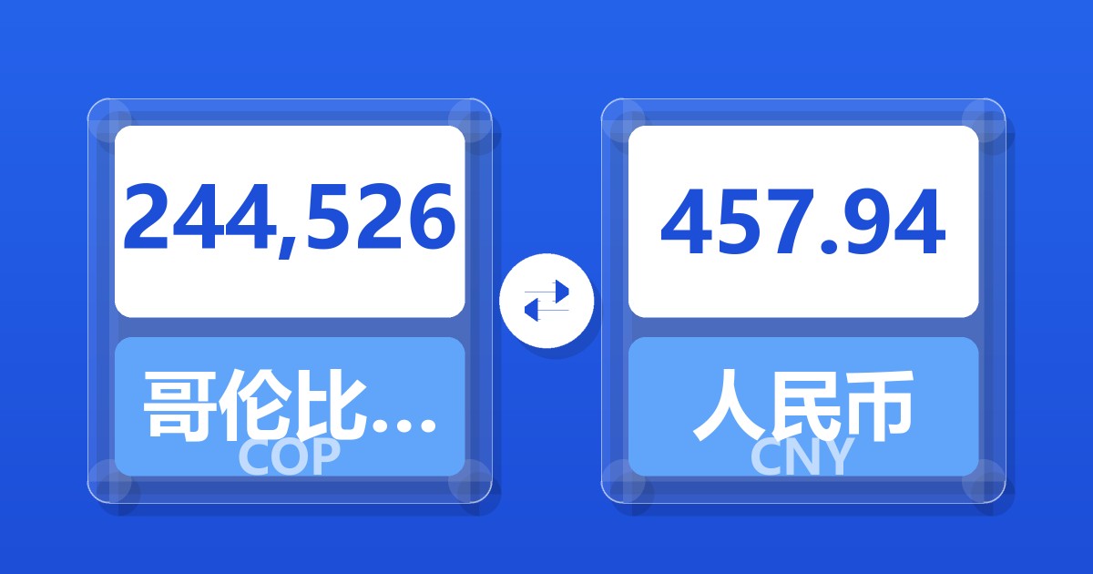 244,526哥伦比亚比索兑人民币