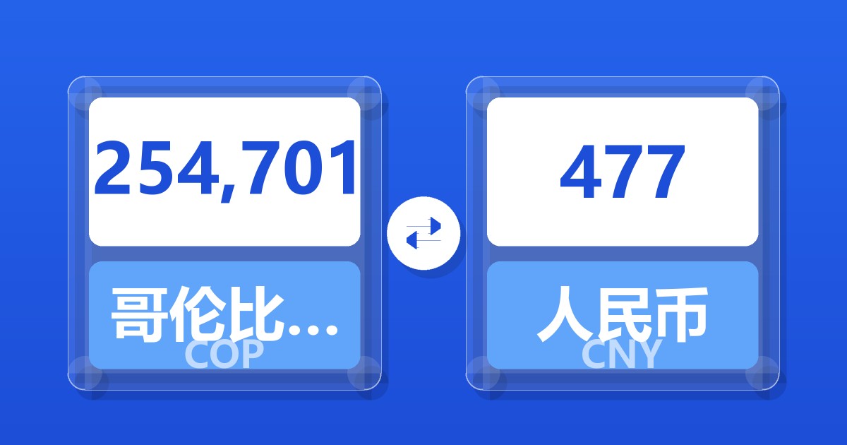 254,701哥伦比亚比索兑人民币