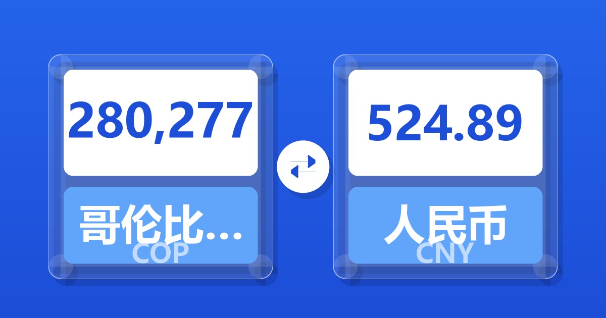 280,277哥伦比亚比索兑人民币