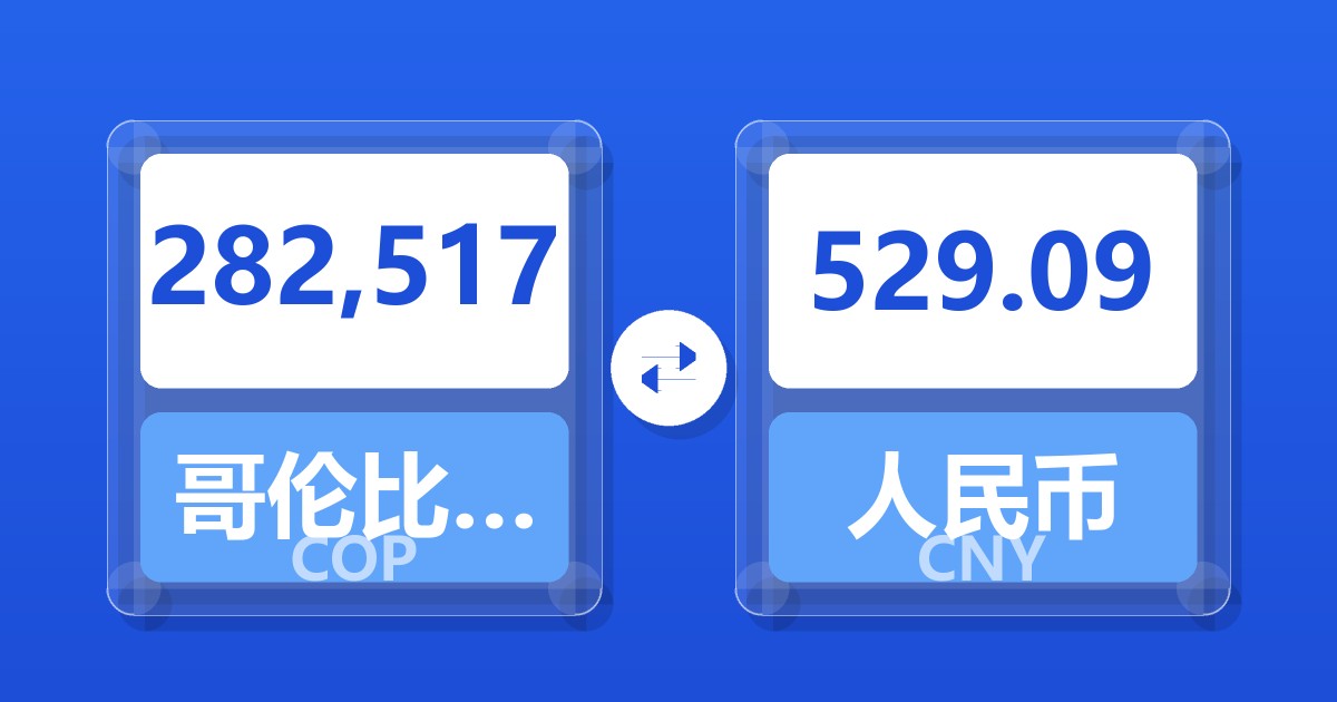 282,517哥伦比亚比索兑人民币