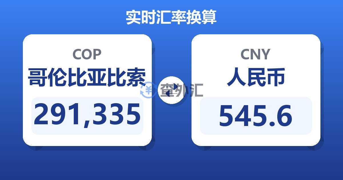 291,335哥伦比亚比索兑人民币