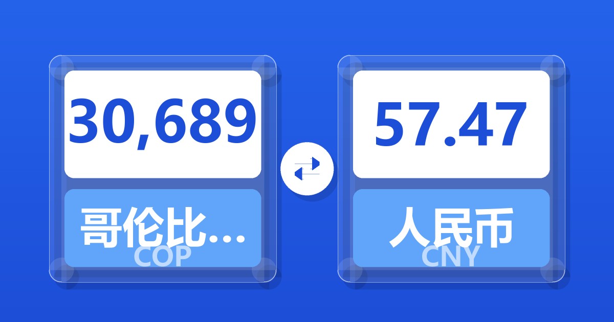 30,689哥伦比亚比索兑人民币