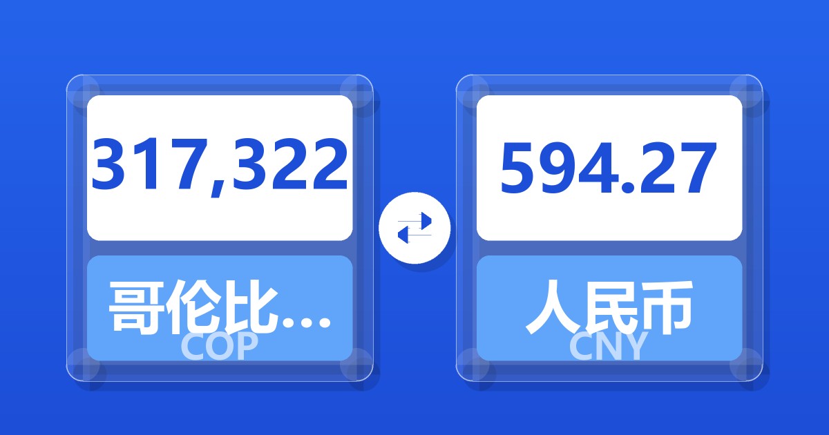 317,322哥伦比亚比索兑人民币
