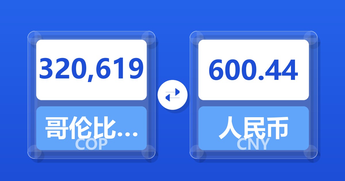 320,619哥伦比亚比索兑人民币