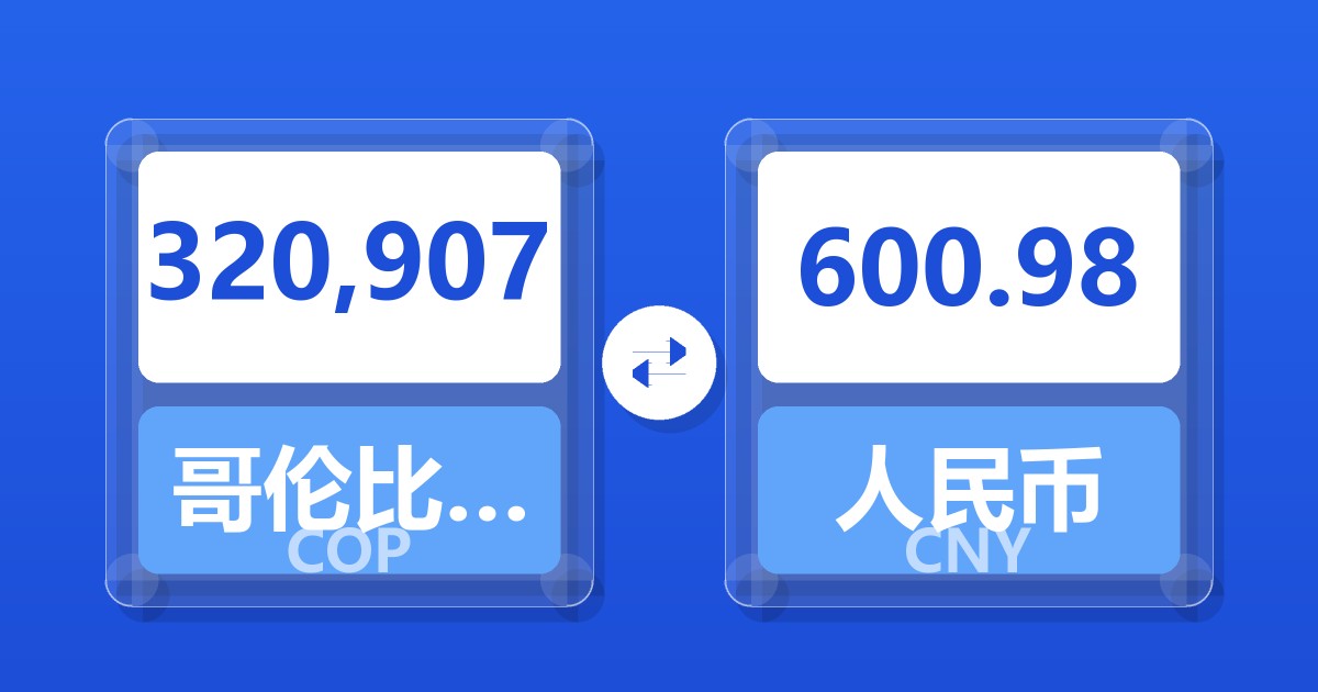 320,907哥伦比亚比索兑人民币