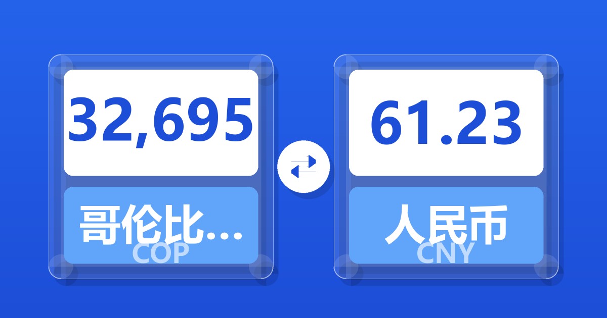 32,695哥伦比亚比索兑人民币