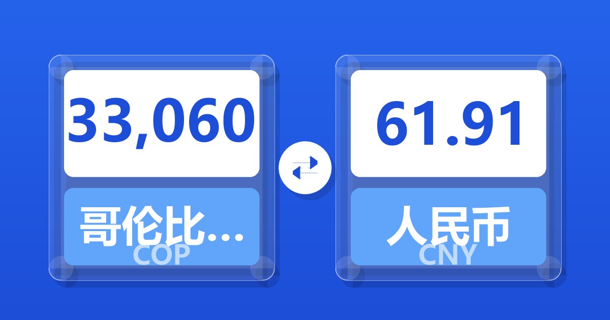 33,060哥伦比亚比索兑人民币