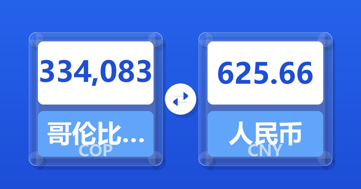 334,083哥伦比亚比索兑人民币