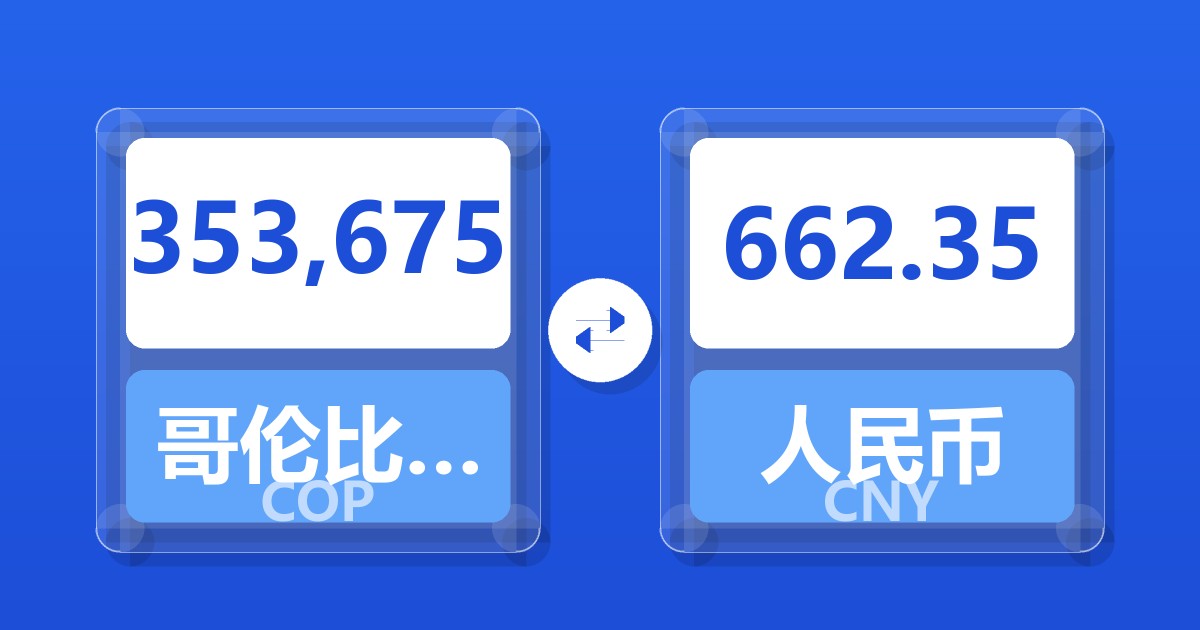 353,675哥伦比亚比索兑人民币